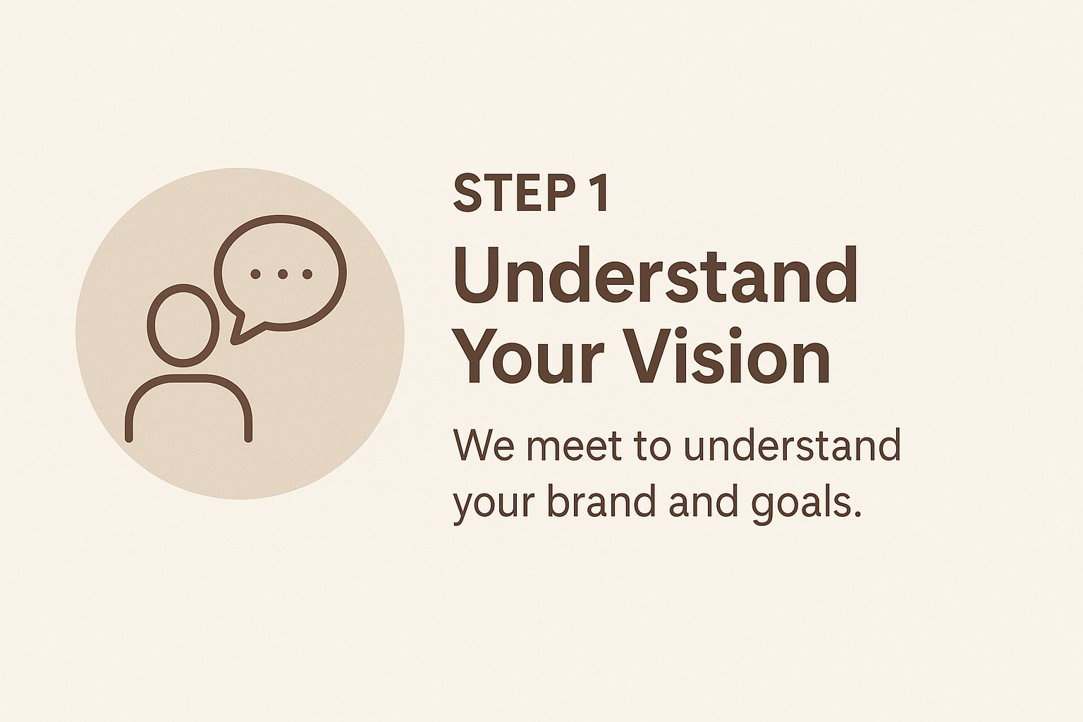 Understand Your Vision